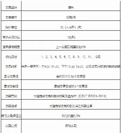 粳米期货交割的标准(粳米期货交割的标准是什么)_https://www.hougads.com_恒指期货_第1张