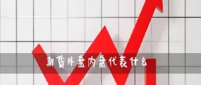 汇金期货外盘(汇金期货外盘交易时间)_https://www.hougads.com_恒指直播室_第1张