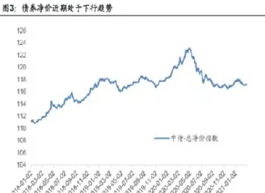 股指期货波动传递机制(股票指数期货的变动)_https://www.hougads.com_恒指期货_第1张