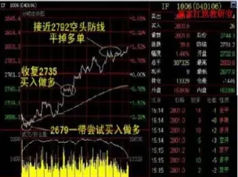 期货分散交易策略有哪些(期货交易中如何进行分散投资)_https://www.hougads.com_恒指期货_第1张