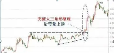 期货弱势运行会突然拉升吗(期货低位很弱是建仓吗)_https://www.hougads.com_恒指直播室_第1张