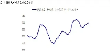 煤期货下跌对煤板块影响(煤炭期货下跌会影响股票吗)_https://www.hougads.com_恒指学院_第1张