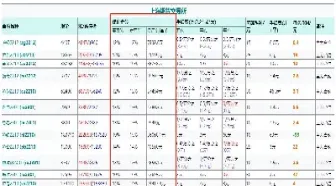 现上海金期货价(上海期货黄金实时行情)_https://www.hougads.com_恒指期货_第1张
