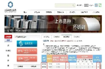 期货郑煤一手多少(期货郑棉多少一手)_https://www.hougads.com_恒指学院_第1张