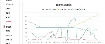 棉纱期货开启宽幅振荡(棉纱期货价格走势)_https://www.hougads.com_恒指学院_第1张