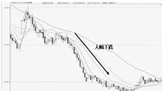 股指 期货 动能(期货动能指标)_https://www.hougads.com_恒指期货_第1张