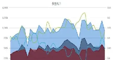 内盘期货怎么样(内盘期货哪个品种好)_https://www.hougads.com_恒指直播室_第1张