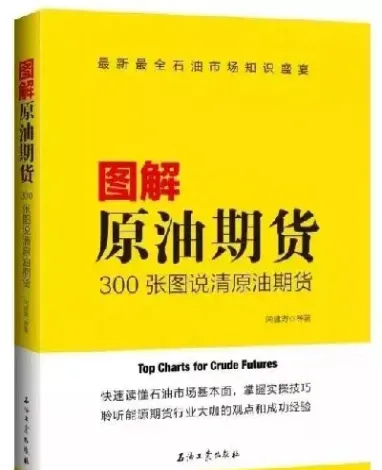 石油对玻璃期货的影响(石油对玻璃期货的影响有哪些)_https://www.hougads.com_恒指期货_第1张