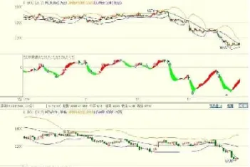 期货交易周期多少秒(期货短线交易周期)_https://www.hougads.com_恒指直播室_第1张