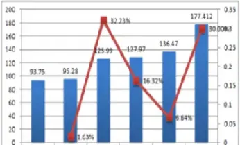 期货市场的进货渠道(期货店进货从哪进)_https://www.hougads.com_恒指学院_第1张