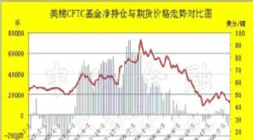 美棉期货涨停幅度(期货美棉开盘时间表)_https://www.hougads.com_恒指直播室_第1张