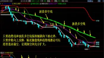 期货1分钟开仓(期货1分钟开仓技巧)_https://www.hougads.com_恒指期货_第1张