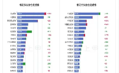 美国棉花期货行情最新数据(棉花期货今日行情最新价格)_https://www.hougads.com_恒指学院_第1张