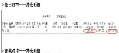 获取期货实时成交明细(期货实时成交明细)_https://www.hougads.com_恒指学院_第1张