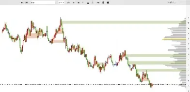 期货中价量分布图怎么看(期货中价差怎么算)_https://www.hougads.com_恒指期货_第1张