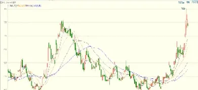 锰硅2105期货行情(锰硅期货最新行情)_https://www.hougads.com_恒指期货_第1张