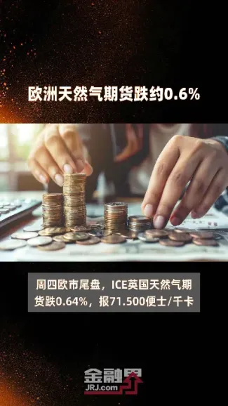 理财投资天然气期货(天然气期货跌利好哪些股票)_https://www.hougads.com_恒指学院_第1张