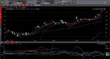 期货看基差有用吗(期货基差在哪看)_https://www.hougads.com_恒指直播室_第1张