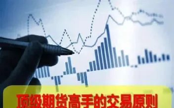 期货遇到好机会要不要重仓(做期货就应该重仓)_https://www.hougads.com_恒指期货_第1张