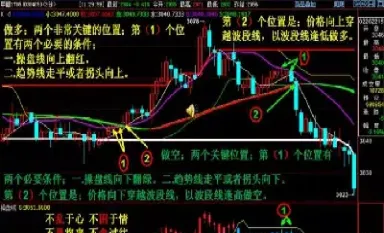 股指期货怎么打新(股指期货怎么买卖)_https://www.hougads.com_恒指期货_第1张