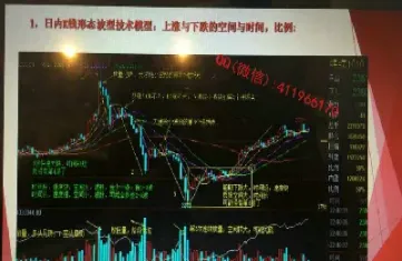 候婷婷期货均线运用(期货合约短期使用均线)_https://www.hougads.com_恒指直播室_第1张