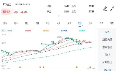 期货白天涨停夜盘怎么算(期货夜盘行情是白天延续是吗)_https://www.hougads.com_恒指学院_第1张