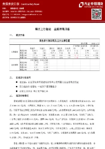 焦煤焦炭期货冲高回落(期货焦煤为何近期大涨)_https://www.hougads.com_恒指直播室_第1张