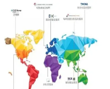 国际期货市场整体上扬(美国三大股指期货上扬)_https://www.hougads.com_恒指期货_第1张