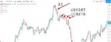 做期货看几分钟均线最准(做期货一般看几分钟线)_恒指期货_第1张_厚德恒指期货直播室 做期货看几分钟均线最准(做期货一般看几分钟线)_https://www.hougads.com_恒指期货_第1张