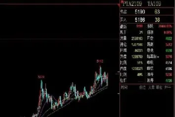 如何查询期货已开通的权限和权限(期货交易权限证明怎么开具)_https://www.hougads.com_恒指直播室_第1张