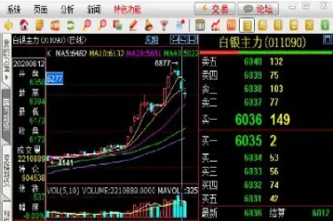 期货账户资金留底(期货留底资金规定)_https://www.hougads.com_恒指期货_第1张