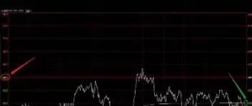 股指期货估结算(股指期货保证金结算)_https://www.hougads.com_恒指学院_第1张