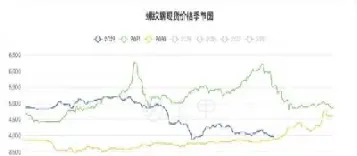 国外螺纹钢期货行情怎么看(螺纹钢期货行情最新消息)_https://www.hougads.com_恒指期货_第1张