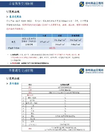 期货市场选择交割(期货市场选择交割方式)_https://www.hougads.com_恒指期货_第1张