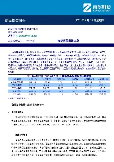 南华期货留底资金怎么取出(南华期货留底资金怎么取出来的)_恒指直播室_第1张_厚德恒指期货直播室 南华期货留底资金怎么取出(南华期货留底资金怎么取出来的)_https://www.hougads.com_恒指直播室_第1张