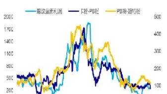 期货铁矿加权能交易吗(铁矿期货可以当日交易吗)_https://www.hougads.com_恒指期货_第1张