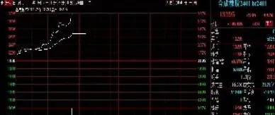 东京橡胶期货午盘上涨(东京橡胶期货午盘上涨原因)_https://www.hougads.com_恒指学院_第1张