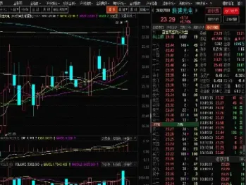 期货中的外盘和内盘关系(期货中的外盘和内盘关系是什么)_https://www.hougads.com_恒指学院_第1张