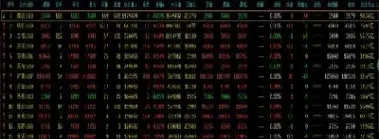 夜盘期货的时间(期货夜盘铝走势)_https://www.hougads.com_恒指期货_第1张