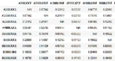 期货中相关系数适用于(期货相关性系数)_恒指期货_第1张_厚德恒指期货直播室 期货中相关系数适用于(期货相关性系数)_https://www.hougads.com_恒指期货_第1张