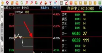 期货隔夜持仓是如何结算的(期货隔夜仓怎么算)_https://www.hougads.com_恒指直播室_第1张