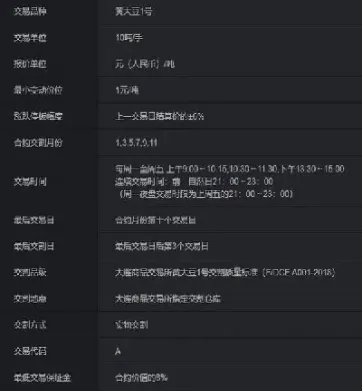 黄豆期货涨大豆油会涨吗(黄豆期货大盘走势)_https://www.hougads.com_恒指期货_第1张