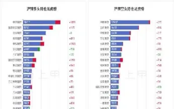 沪锌期货最新行情沪铜(沪锌期货实时行情最新行情)_https://www.hougads.com_恒指期货_第1张