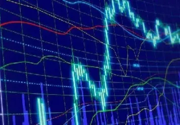 期货反应持仓量变化指标(期货持仓量变化规律)_https://www.hougads.com_恒指期货_第1张