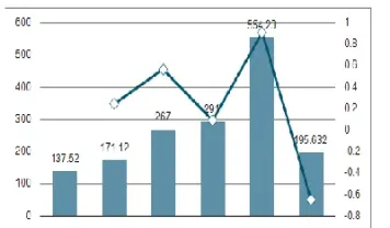 农作物如何进入期货市场(农产品期货交易策略)_https://www.hougads.com_恒指学院_第1张