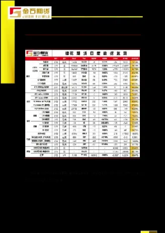 郑棉期货早盘小幅高开(郑棉期货早盘小幅高开的原因)_https://www.hougads.com_恒指直播室_第1张