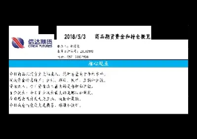 商品期货账户总资金计算公式(商品期货资金要求)_https://www.hougads.com_恒指直播室_第1张
