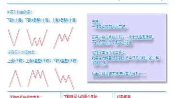期货和股票的优点区别(股票外汇期货区别)_https://www.hougads.com_恒指学院_第1张
