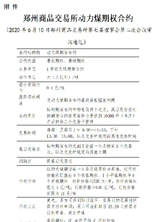 动力煤期货交易指令(动力煤期货交易手册)_https://www.hougads.com_恒指学院_第1张