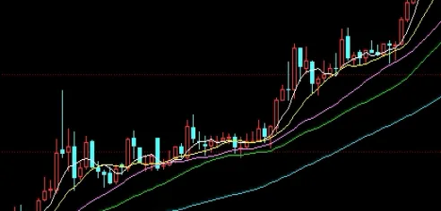 动力煤期货技巧(美国动力煤期货)_https://www.hougads.com_恒指学院_第1张